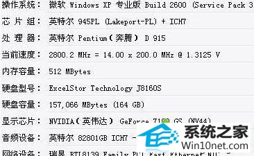 win10ϵͳ˫˵ͼĲ