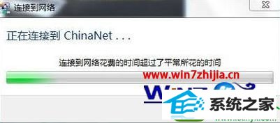 win10ϵͳʼǱӲϵChina-nETĽ